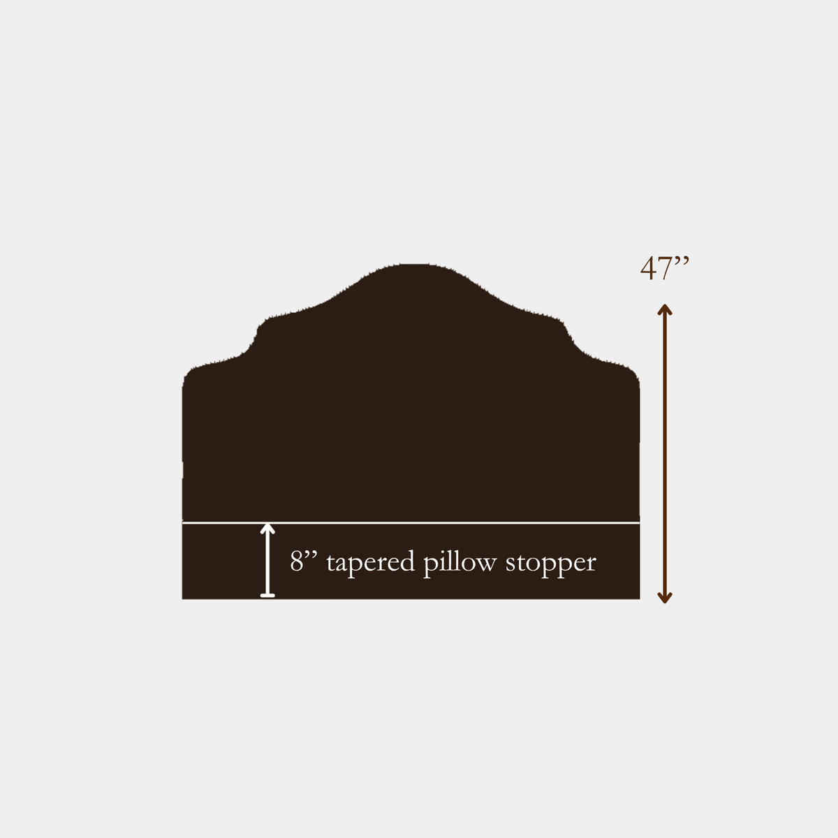The Grosvenor Headboard